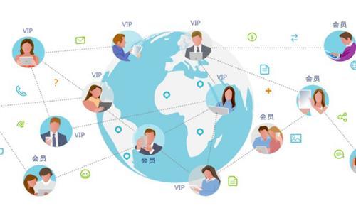 企业建网站的重要性与好处