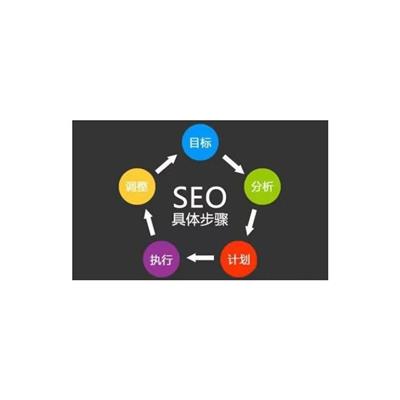 云南网站推广企业黄页 构建企业网络门面的核心